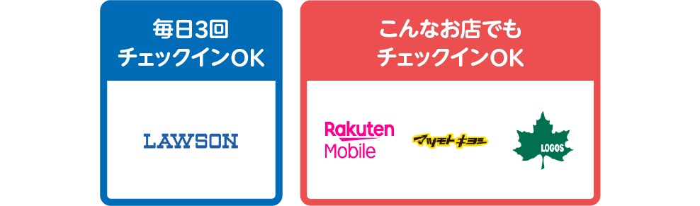 楽天チェック×Super Point Screen 条件達成で20万ポイント山分け！